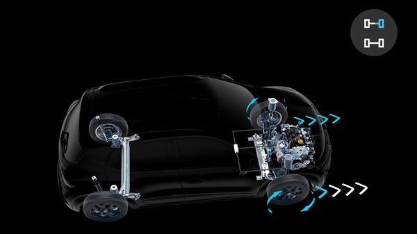 sistema de controlo de tracção - Renault Kwid